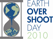 Overshoot Day - Global Footprint Network